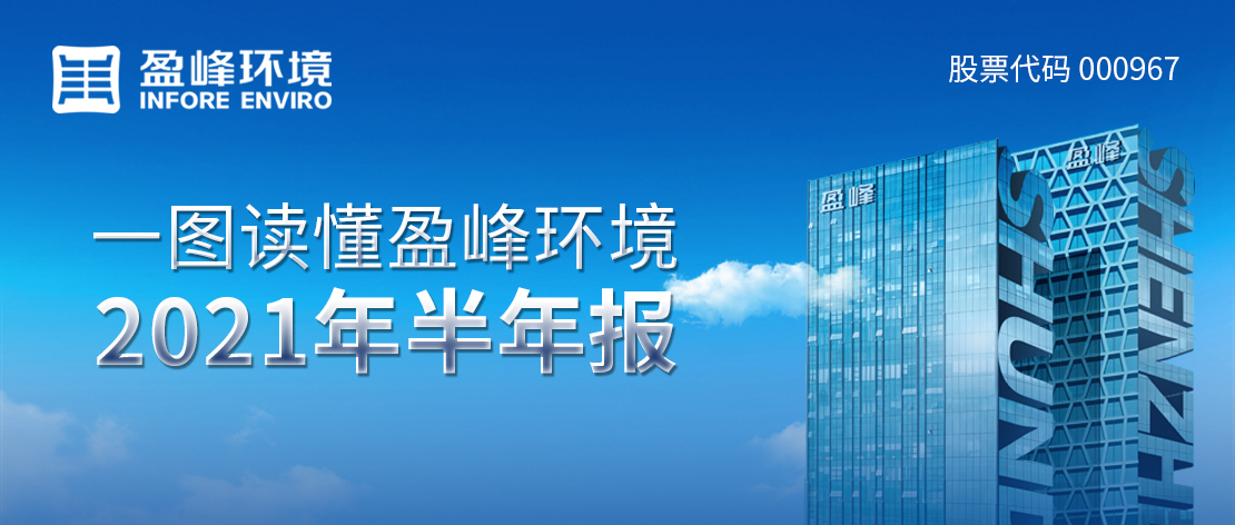 һͼMK2021걨